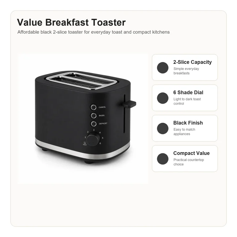 Feature highlights for affordable 2-slice toaster, including controls, bread fit, and everyday toaster use