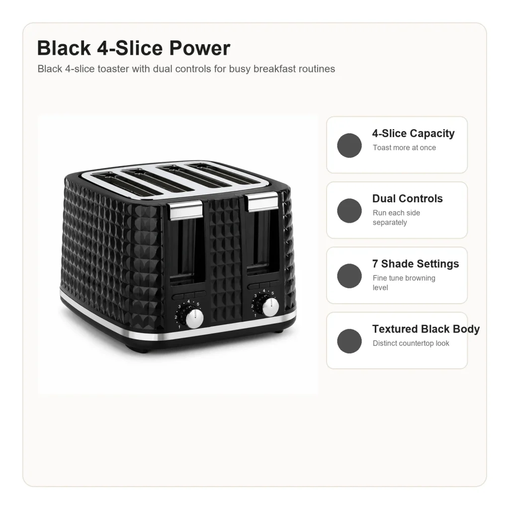 Feature highlights for black 4-slice toaster with dual controls, including controls, bread fit, and everyday toaster use