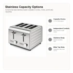 Feature highlights for stainless steel toaster with capacity options, including controls, bread fit, and everyday toaster use