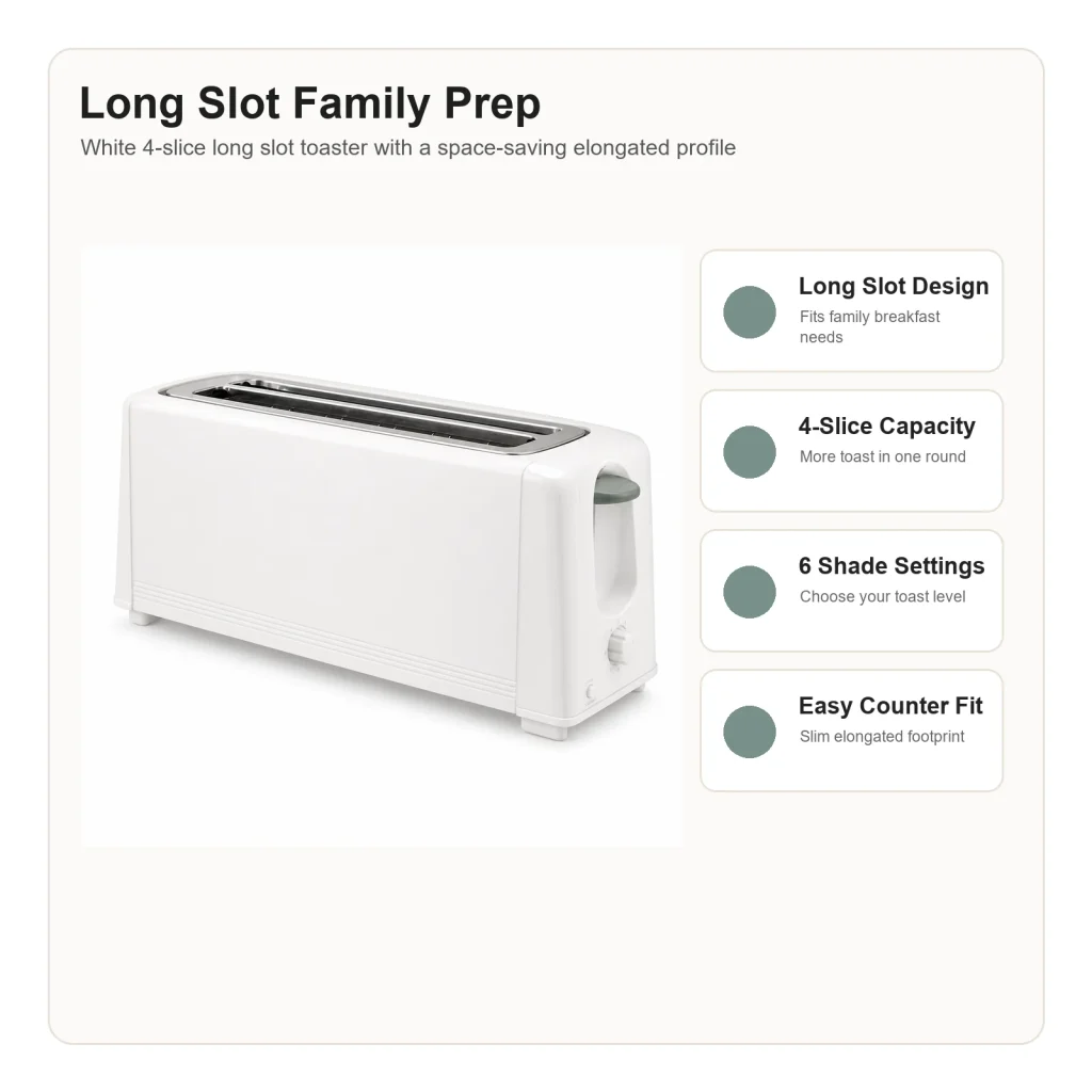 Feature highlights for long slot 4-slice toaster, including controls, bread fit, and everyday toaster use