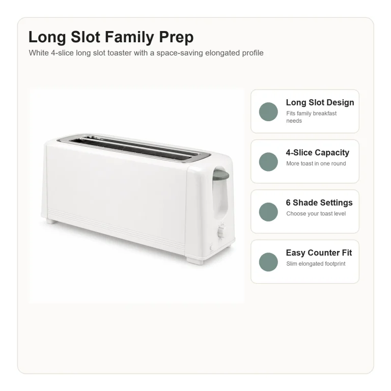 Feature highlights for long slot 4-slice toaster, including controls, bread fit, and everyday toaster use